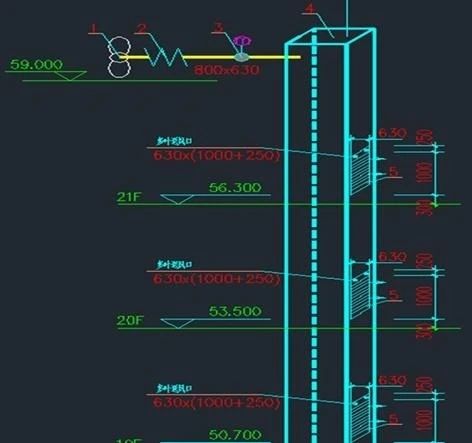 圖文介紹通風(fēng)排煙閥門，終于清楚了！