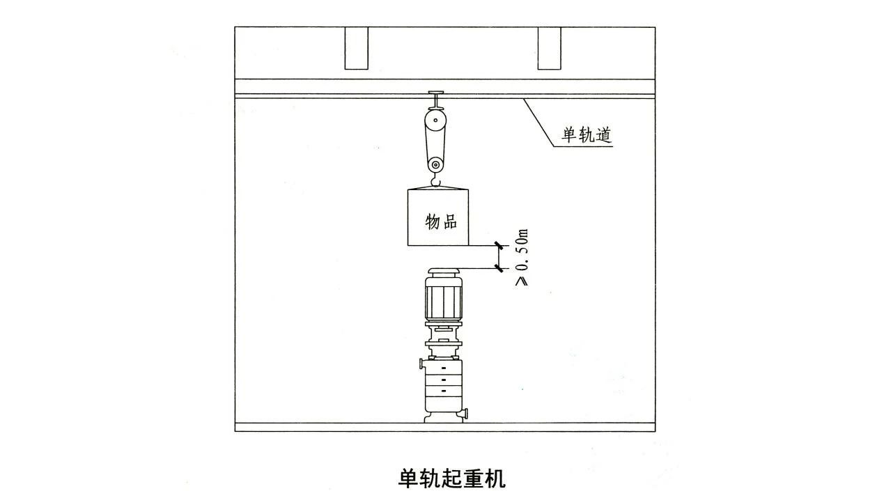 知識(shí)分享:消防水泵房考點(diǎn)