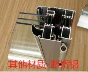 GB 16809-2008?《防火窗》認(rèn)證知識分享