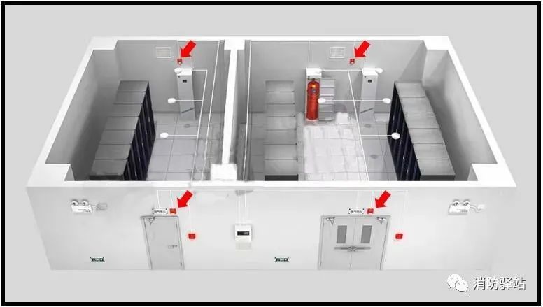 【消防知識(shí)點(diǎn)】防護(hù)區(qū)的火災(zāi)聲光警報(bào)器