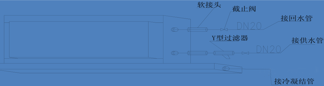 風機盤管安裝技術要求、示意圖與節(jié)點說明