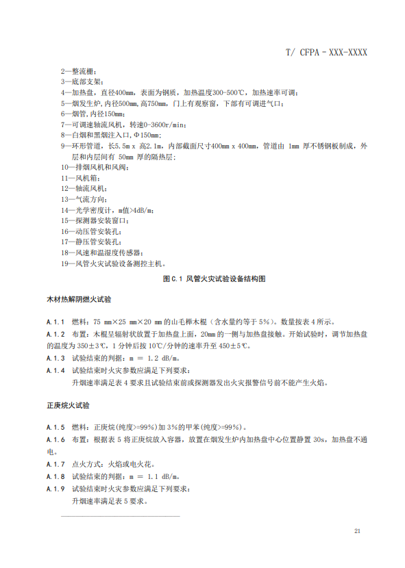 關(guān)于對《風(fēng)管感煙火災(zāi)探測器》(征求意見稿)征求意見的函