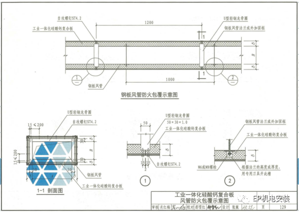 防排煙風(fēng)管做法的參考意見匯總！