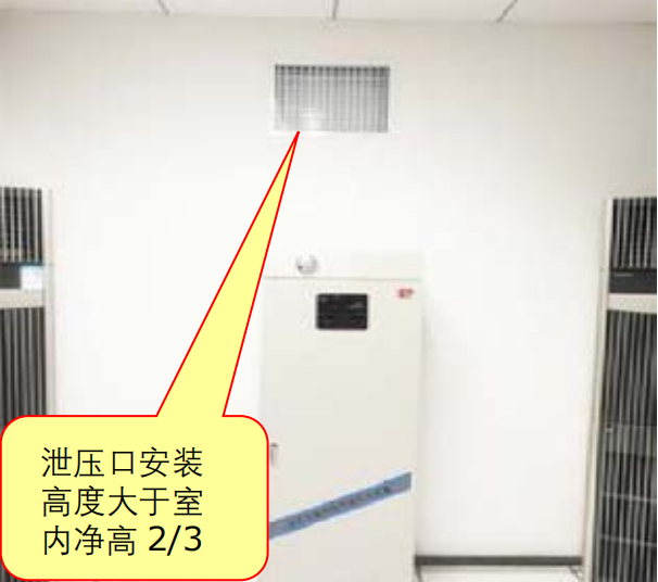 啥？氣體滅火防護(hù)區(qū)泄壓口應(yīng)該這樣設(shè)置！