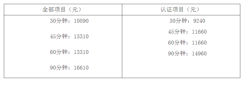 耐火電纜槽盒檢驗(yàn)標(biāo)準(zhǔn)：GB 29415及其檢測(cè)費(fèi)用（天津）