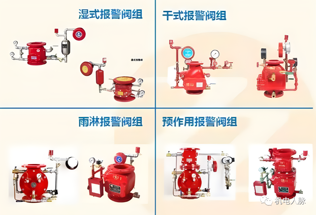 自動(dòng)噴水滅火系統(tǒng)