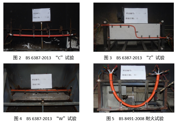 消防科普-耐火電纜耐火性能關(guān)注點的變化