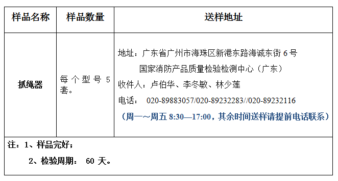 抓繩器產(chǎn)品認(rèn)證型式試驗(yàn)業(yè)務(wù)辦理指南(廣東所)