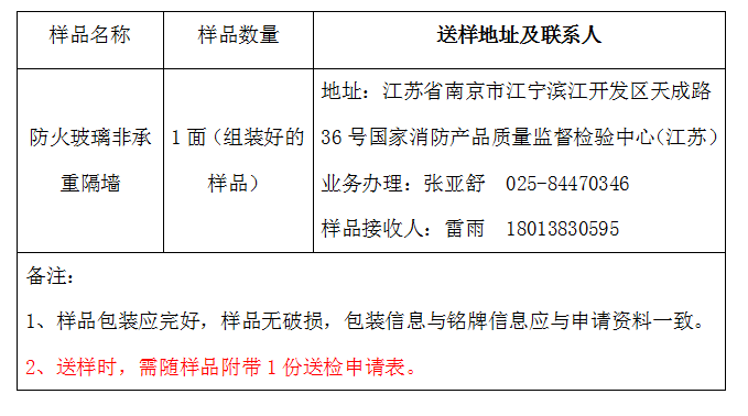 防火玻璃非承重隔墻自愿性認證送檢文件（江蘇所）樣品數量及送樣要求