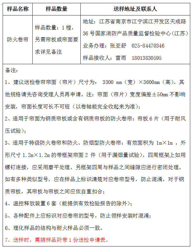防火卷簾自愿性認(rèn)證送檢文件(江蘇所)樣品數(shù)量及送樣要求 