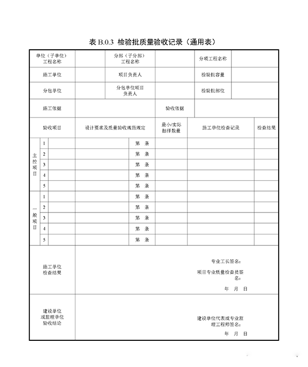 重磅來襲！廣東省住建廳公告：《建筑工程消防施工質(zhì)量驗(yàn)收規(guī)范》8月1日實(shí)施！