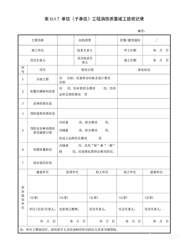 重磅來襲！廣東省住建廳公告：《建筑工程消防施工質(zhì)量驗(yàn)收規(guī)范》8月1日實(shí)施！