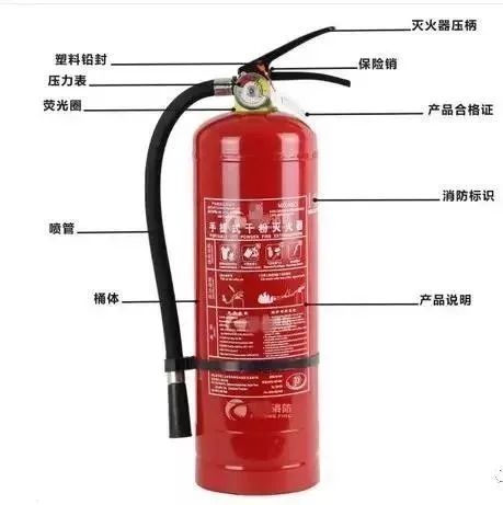 室內(nèi)消火栓箱內(nèi)一般應配置什么？