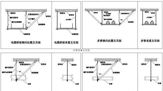 承重支吊架、抗震支吊架同與異！