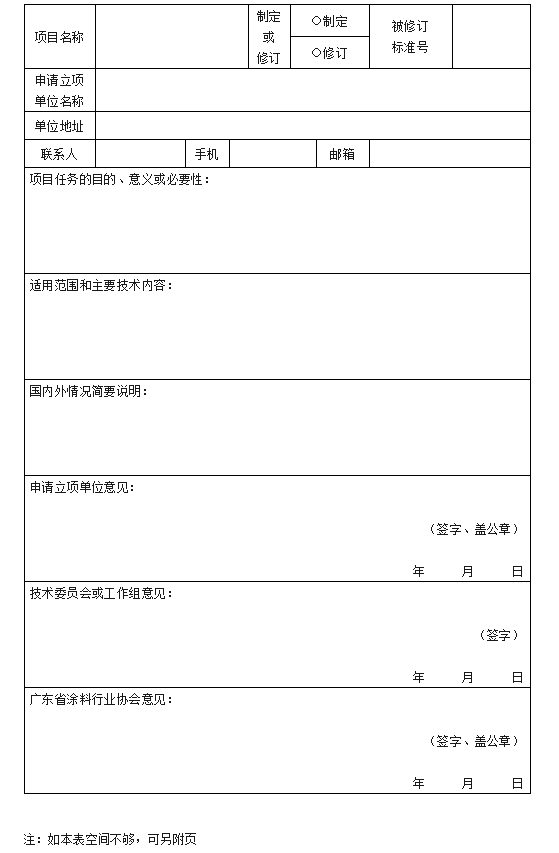 【通知】關于征集2023年度（第一批）廣東省涂料行業(yè)協(xié)會團體標準項目的通知