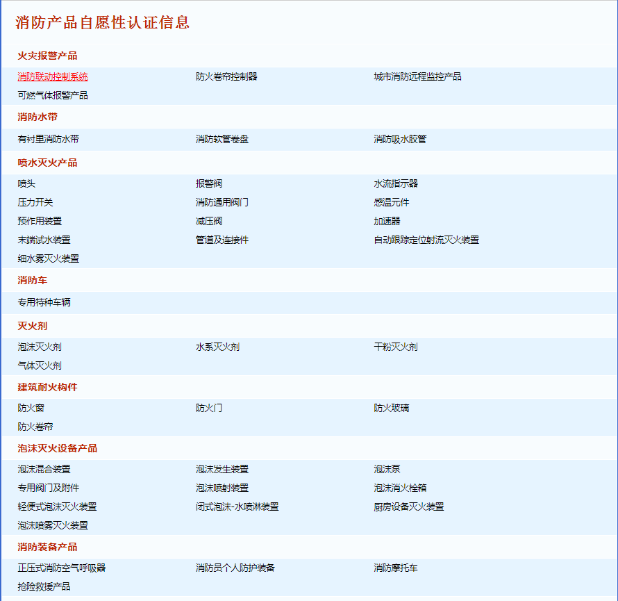 消防產(chǎn)品自愿性認(rèn)證目錄表？