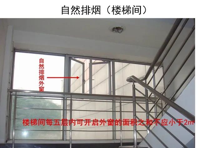 防煙系統(tǒng)、排煙系統(tǒng)的作用和方式