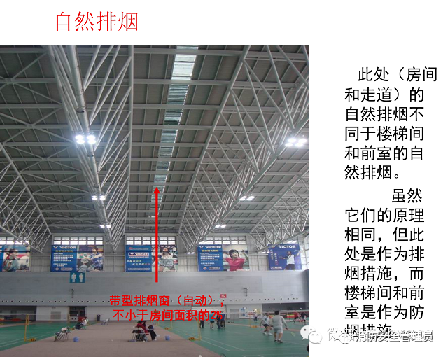 防煙系統(tǒng)、排煙系統(tǒng)的作用和方式