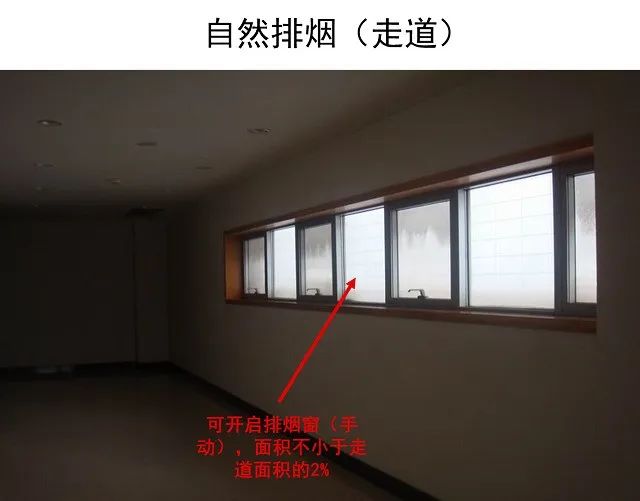 防煙系統(tǒng)、排煙系統(tǒng)的作用和方式
