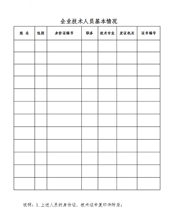 關(guān)于申辦《建筑電氣防火檢測(cè)技術(shù)服務(wù)證書(shū)》的通知