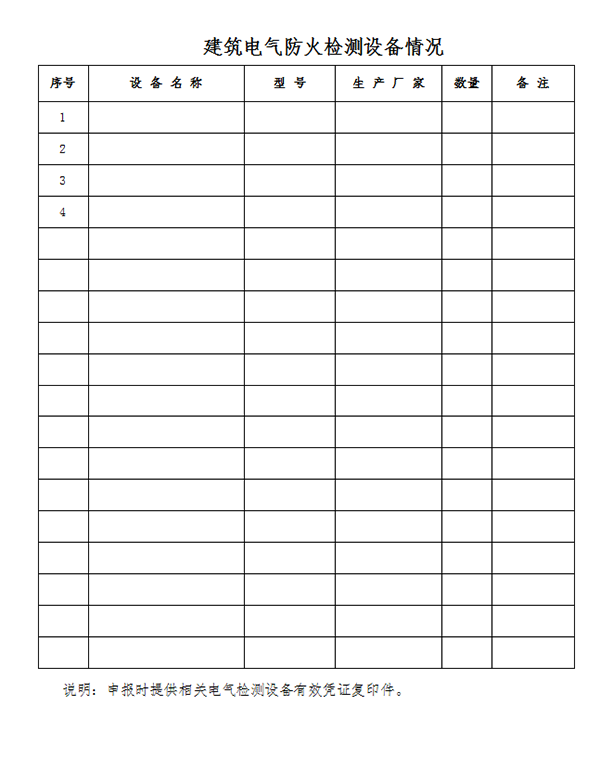 關(guān)于申辦《建筑電氣防火檢測(cè)技術(shù)服務(wù)證書(shū)》的通知