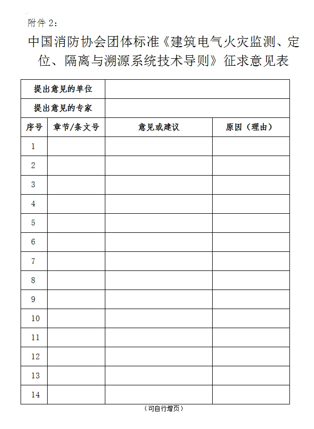 關(guān)于對(duì)《建筑電氣火災(zāi)監(jiān)測(cè)、定位、隔離與溯源系統(tǒng)技術(shù)導(dǎo)則》（征求意見稿）征求意見的函