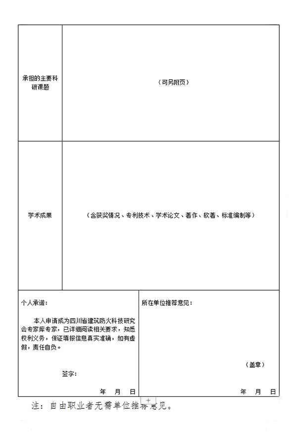 四川省建筑防火科技研究會專家?guī)鞂＜疑暾埍?/></p><p><br/></p>
				<div   id=