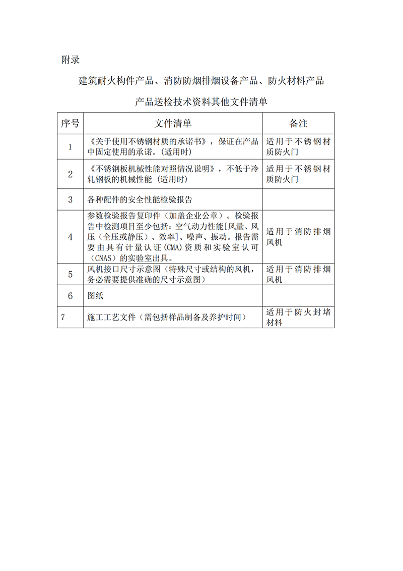 上海所：消防產(chǎn)品認(rèn)證和技術(shù)鑒定送檢提示